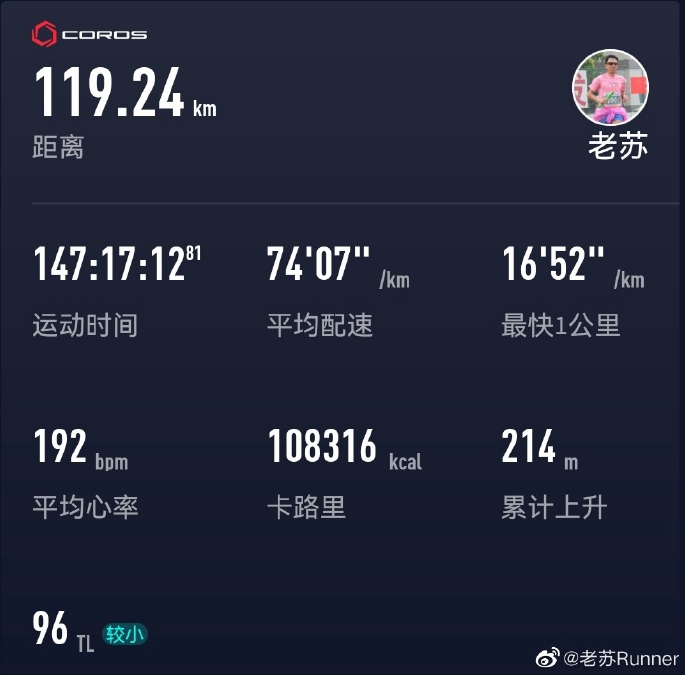 高驰vertix2与vertix区别,高驰vertix2功能介绍