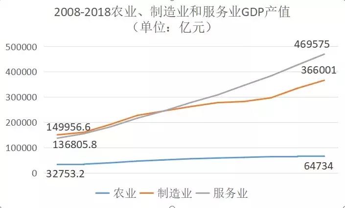 现在租房还是买房,租房结婚还是买房结婚