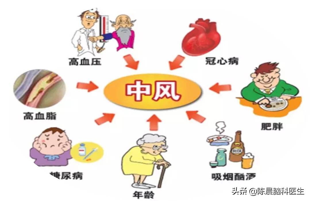 老年人换季输液好吗,老年人脑梗一般要挂多久的水