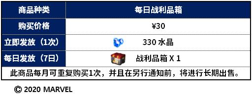 银河护卫队游戏怎么重开,银河护卫队完结新游戏