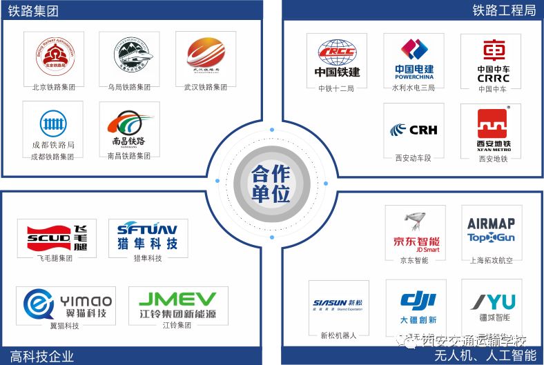 又一铁饭碗将全国招聘,通过社招进铁路待遇怎么样