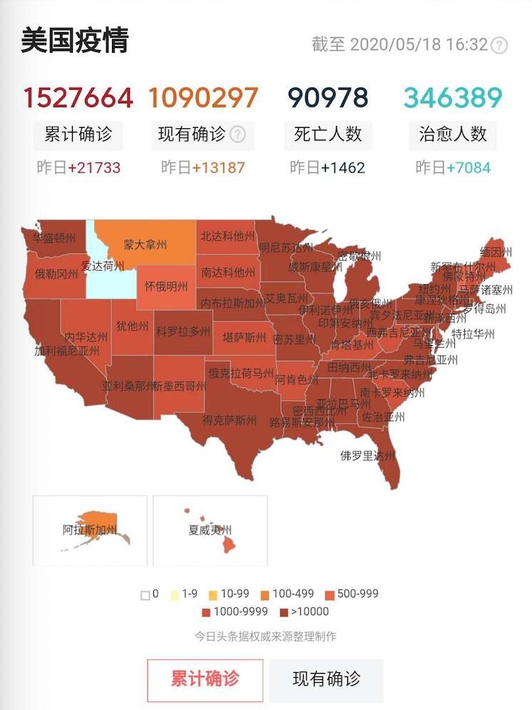 珍珠港事件与911事件,美国珍珠港911