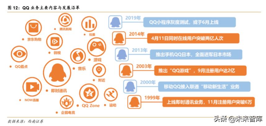 互联网三巨头头条腾讯阿里,阿里腾讯互联网巨头