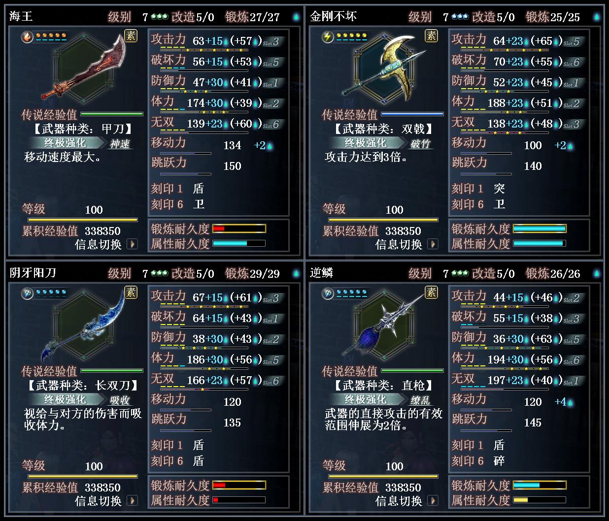 真三国无双OnlineZ重磅登陆腾讯WeGame:带来怀旧的全新体验