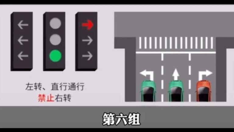 洛阳各个路口信号灯解释,路口转向灯不亮能不能过
