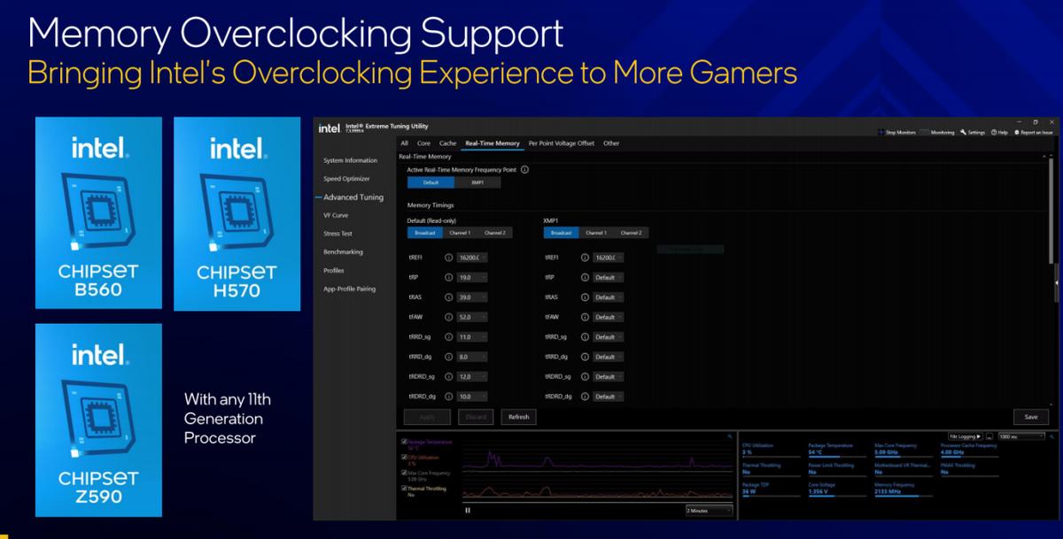 a代颗粒内存超频教程华硕主板,华硕tufb560m-plus重炮手如何超频