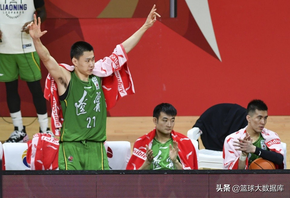 男篮辽宁主力,辽宁男篮年轻球员最新信息
