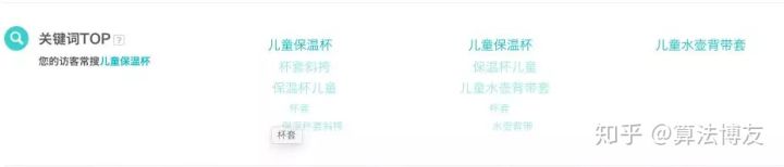 访客分析应该怎么看 (访客行为分析哪些数据)