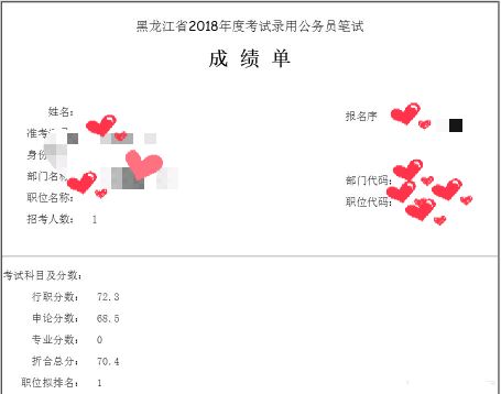 行测每次都是五十几分怎么办,行测稳定75分以上技巧