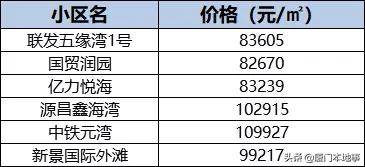 挤破脑袋都想进的学校,挤破脑袋想进的学区房有必要吗