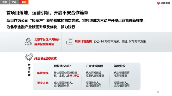 华夏幸福投资领域,华夏幸福的投资价值