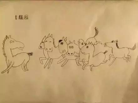 最清楚的八骏图,八骏图讲了什么故事