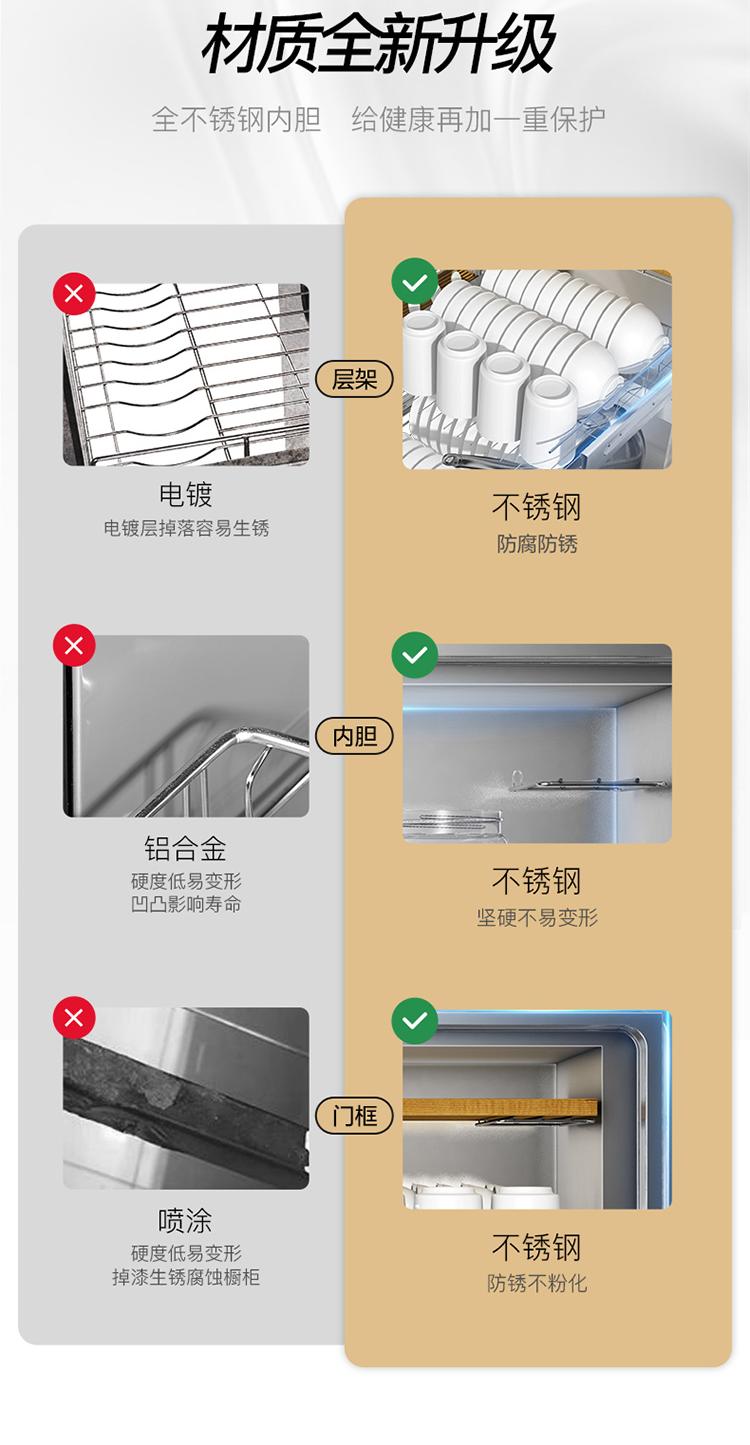 嵌入式消毒柜的正确安装方法图解,消毒柜嵌入式如何安装好看