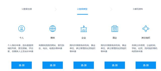 怎样注册自媒体赚钱,怎样注册自媒体号赚钱