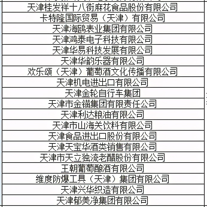 第三届消博会八大展馆亮点纷呈,一睹为快进博会展区