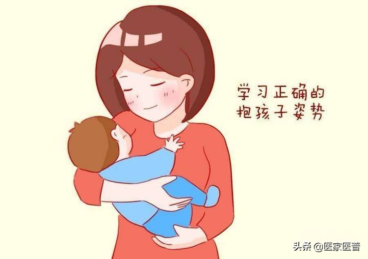 产后科普视频,产后科普之产后腰痛