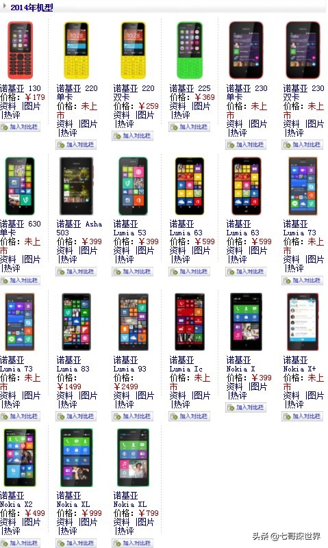 诺基亚发布复古机型32104g,诺基亚手机老款全部机型大全