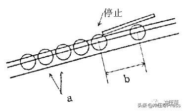 冲压废料处理过程,落料模老是带废料怎样解决