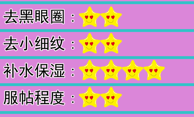 眼霜推荐平价好用国货贴片眼膜,真正好用的国货眼膜30到40岁的