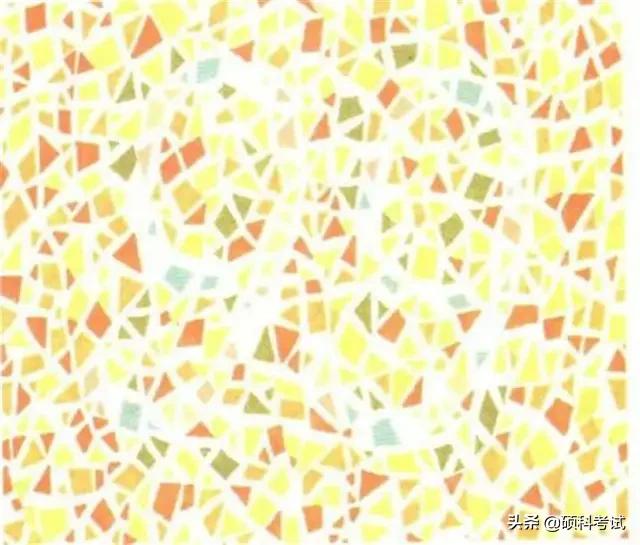 考驾驶证体检色盲识别图必考,报驾照色盲检查图是固定的吗