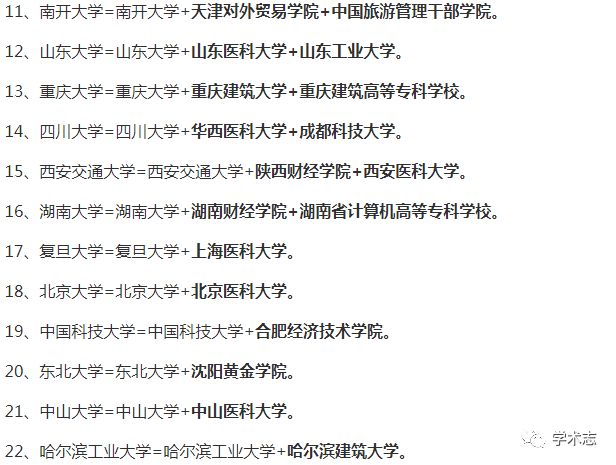 中国大型大学排名,中国大学浙大排第几