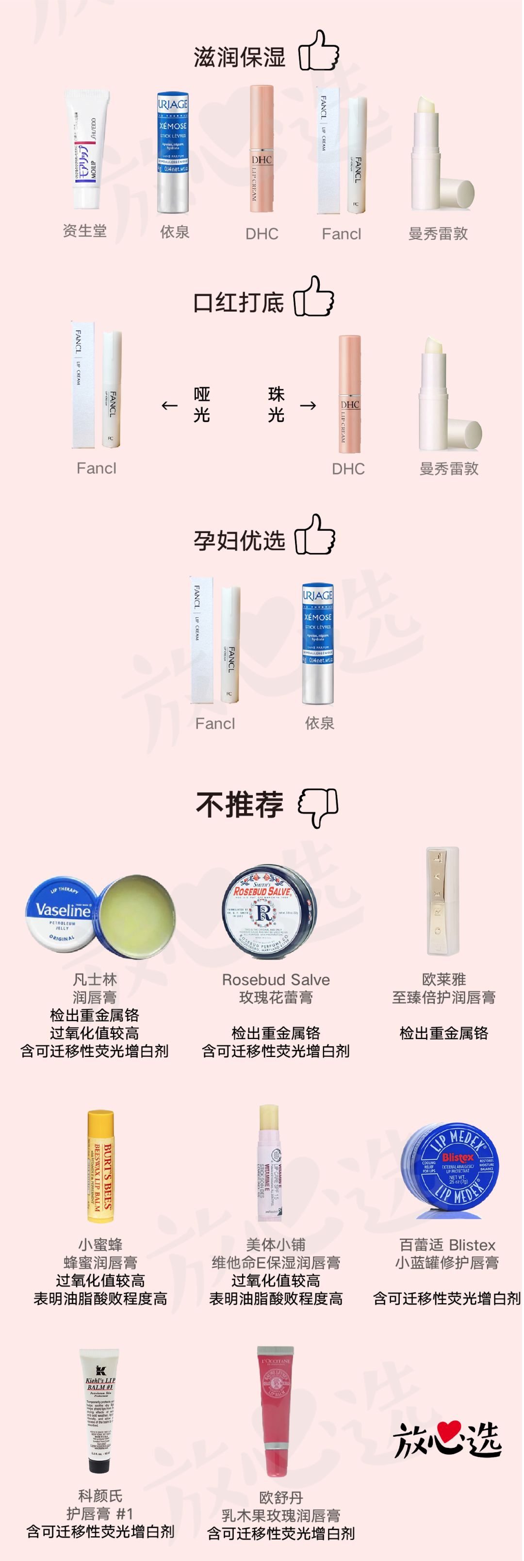 公认好用的润唇膏测评,润唇膏测评视频