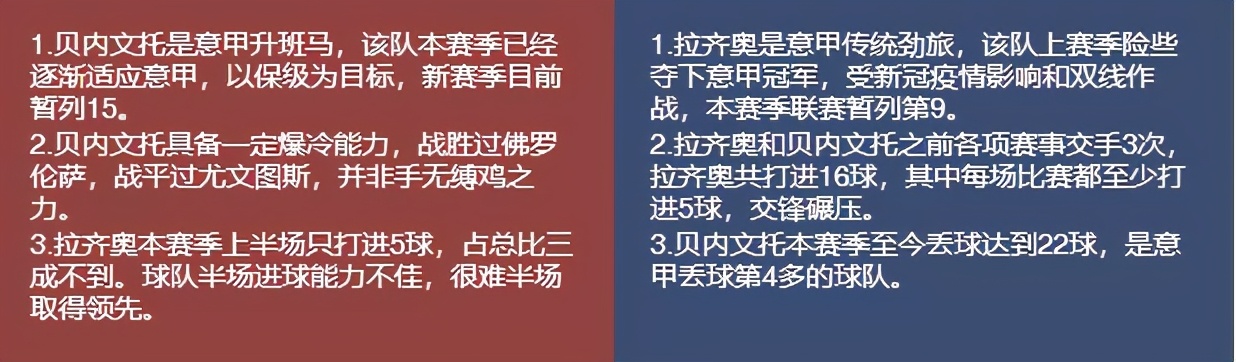 今日竞彩足球比分推荐,竞彩今日竞彩推荐