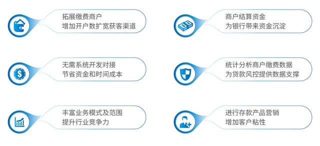 融信云易付通，易用、安全、便捷的移动生活缴费专家