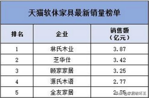 左右功能性单人沙发测评,最舒服好看的沙发测评