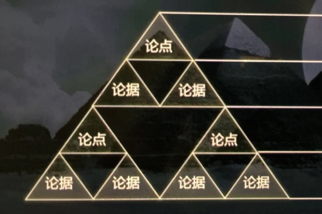 商务ppt制作从入门到精通课程介绍,ppt高级商务演示