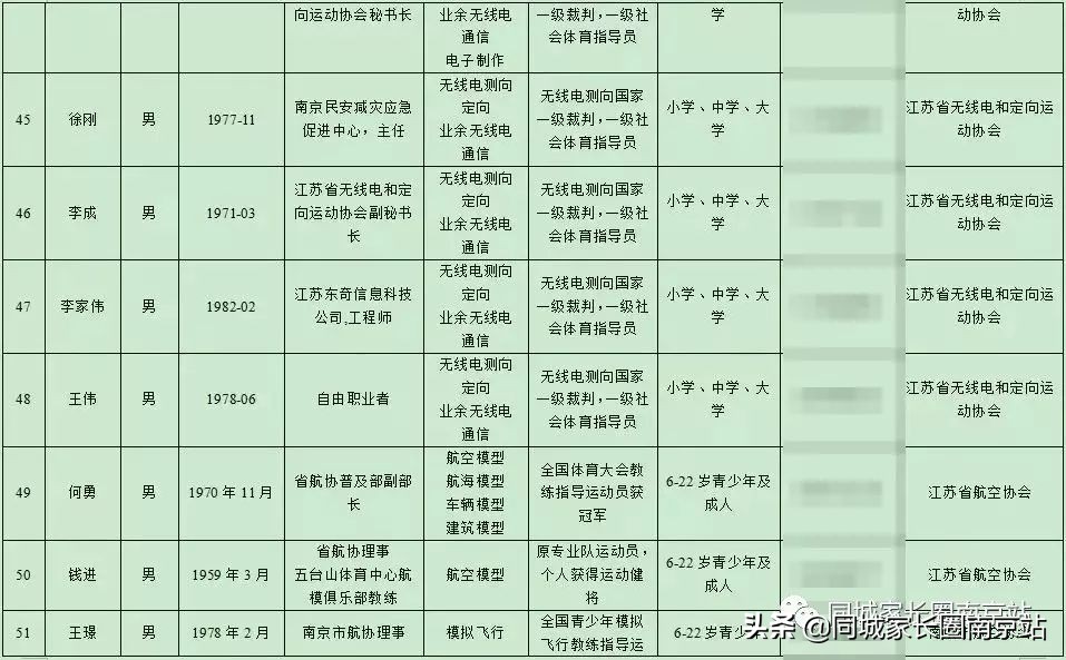 江苏泰州将推行课后服务模式,上海课后服务收费标准出台