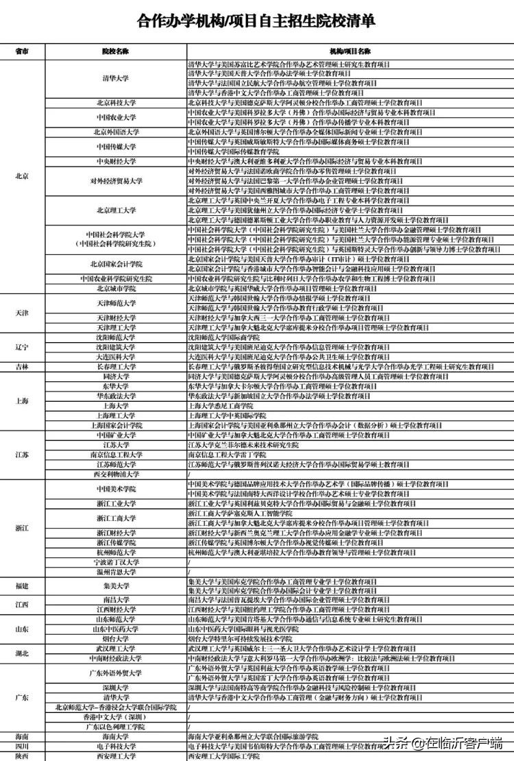 英语四六级考试成绩公布时间2月,英语四六级考试成绩公布具体时间