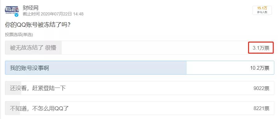 无缘无故qq被封号永久,qq大量被封