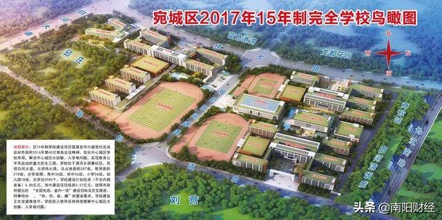 南阳市第二完全学校初中部片区,南阳市第二完全学校初级中学