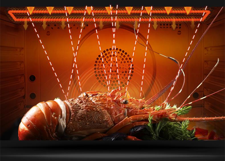 家用烤箱风炉哪款好,商用烤箱一般买风炉还是平炉