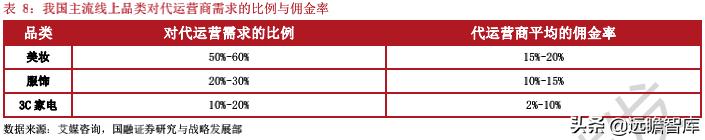 国产化妆品企业发展路径,化妆品品牌如何壮大