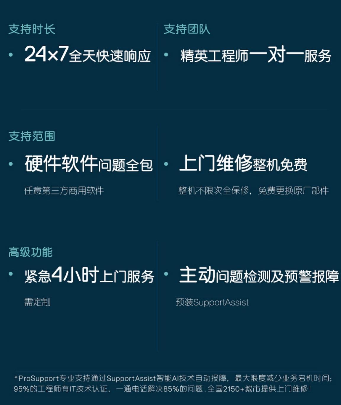 戴尔商城官方网,戴尔新零售平台