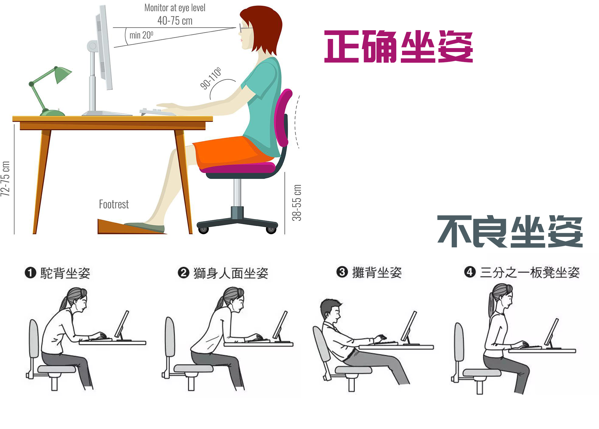 调整坐的姿势改善驼背,调整坐姿走姿让腿越来越直