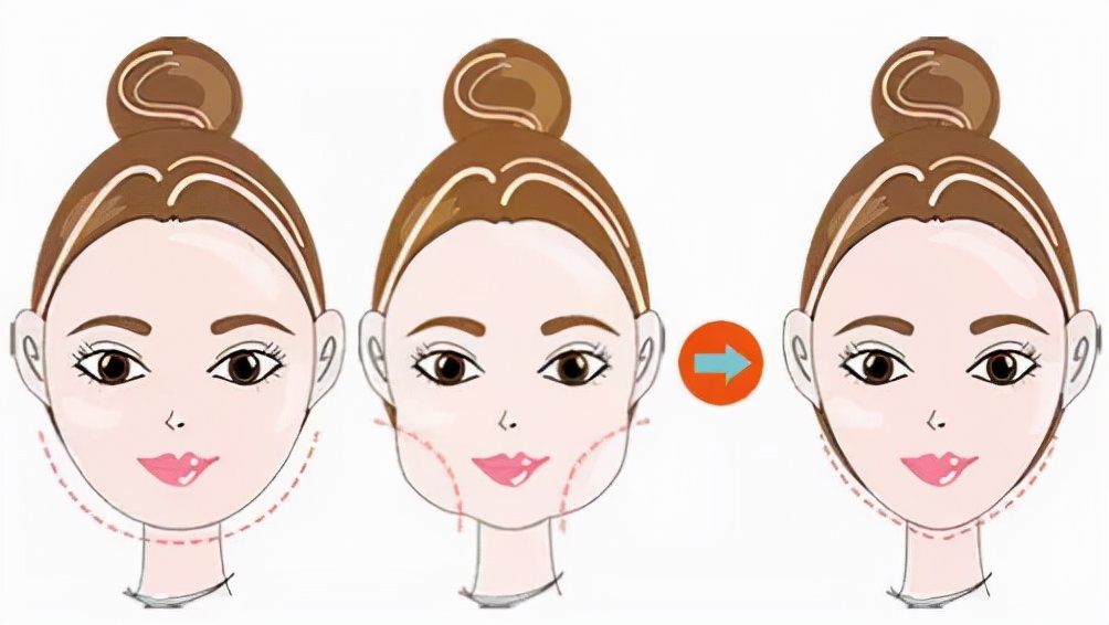 第一次打瘦脸针多长时间效果明显,学习自己打瘦脸针的正确方法