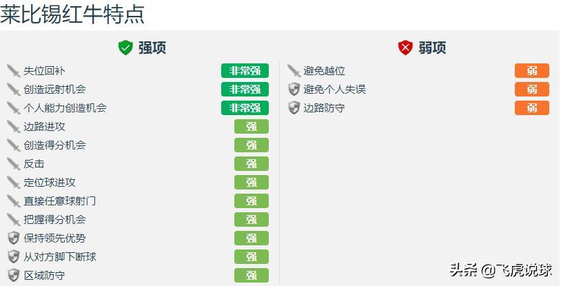 莱比锡红牛夺冠,莱比锡红牛成立于哪一年