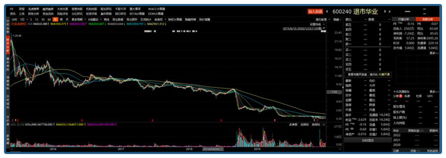 假发票被罚超1亿,假发票置换补贴