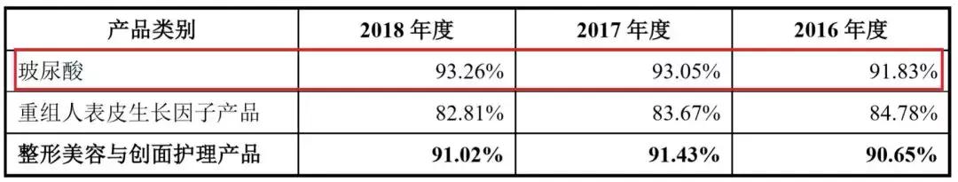 为什么女人都要为了爱情不择手段,女人为了自己的爱能疯狂吗