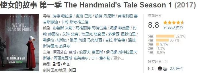 比恐怖片更恐怖,这部美剧拍出了女性会遭遇的人间地狱的真实模样