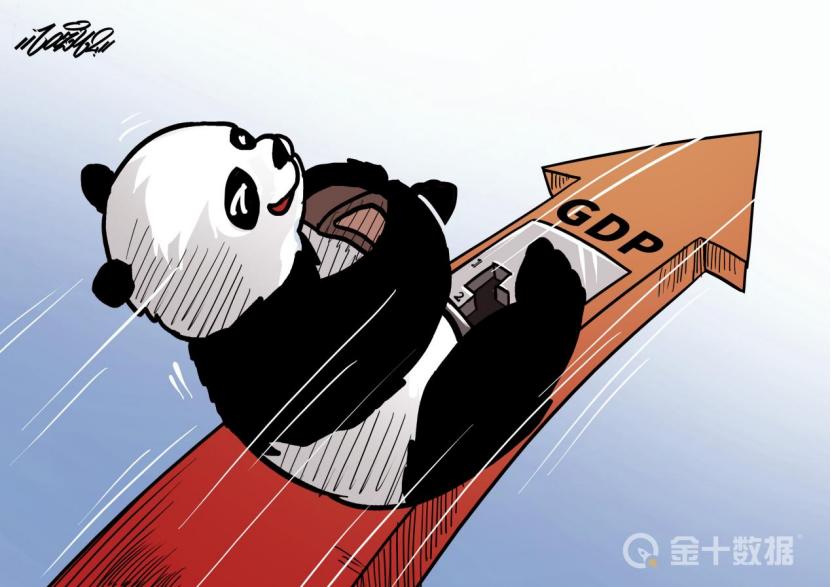 2022内蒙古千亿gdp县城,2022上半年内蒙古城市gdp