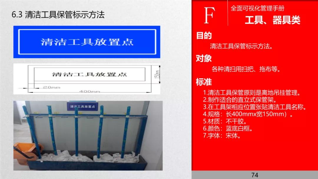 管理流程手册,管理手册完整版