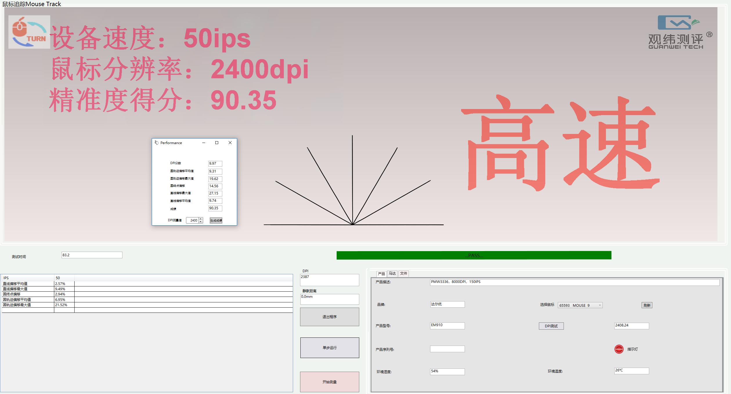 达尔优鼠标m910和m915,游戏鼠标达尔优em910