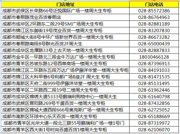 520走心礼物黄金吊坠,周大生黄金转运珠团购