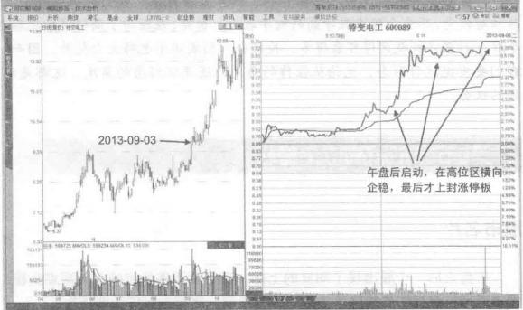 大道至简盈利模式图解,大道至简简单的才是最有效的