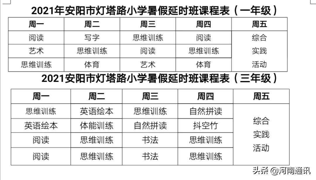 彰显教育的温度丰富教育的内涵:安阳市灯塔路小学积极做好暑期延时服务