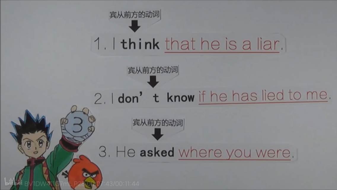 英语语法全英讲解宾语从句,人教版宾语从句知识点